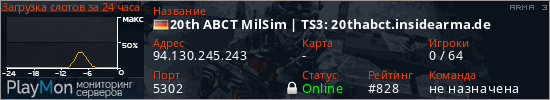 баннер для сервера arma3. 20th ABCT MilSim | TS3: 20thabct.insidearma.de