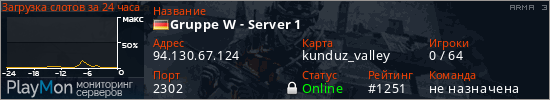 баннер для сервера arma3. Gruppe W - Server 1