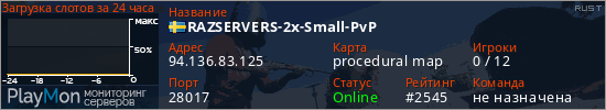 баннер для сервера rust. RAZSERVERS-2x-Small-PvP
