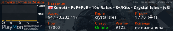 баннер для сервера ark. Keneti - PvP+PvE - 10x Rates - S+/Kits - Crystal Isles - (v358.