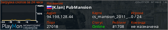 баннер для сервера cs. [K.lan] PubMansion