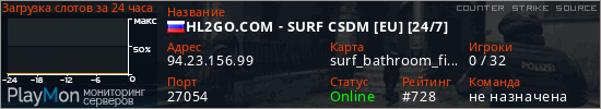 баннер для сервера css. HL2GO.COM - SURF CSDM [EU] [24/7]