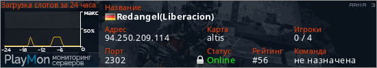 баннер для сервера arma3. Redangel(Liberacion)