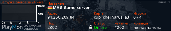 баннер для сервера arma3. MAG Game server