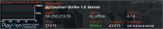 баннер для сервера cs. Counter-Strike 1.6 Server