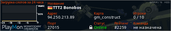 баннер для сервера garrysmod. TTT2 Bonobos