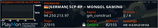 баннер для сервера garrysmod. [GERMAN] SCP-RP -- MONGOL GAMING