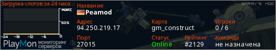 баннер для сервера garrysmod. Peamod