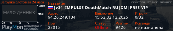 баннер для сервера css. |v34|IMPULSE DeathMatch RU|DM|FREE VIP