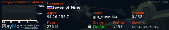 баннер для сервера garrysmod. Seven of Nine