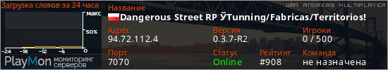 баннер для сервера samp. Dangerous Street RP ЎMejora el motor de tu vehicul