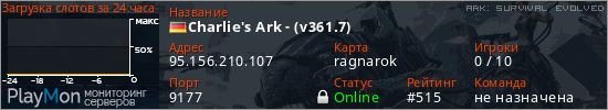 баннер для сервера ark. Charlie's Ark - (v361.7)