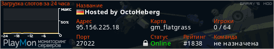 баннер для сервера garrysmod. Hosted by OctoHeberg
