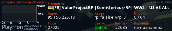 баннер для сервера garrysmod. [FR] ValorProjectRP |Semi-Serious-RP| WW2 | US VS ALL