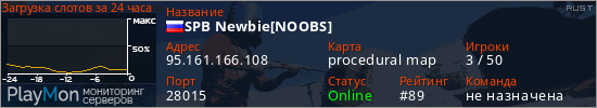 баннер для сервера rust. SPB Newbie[NOOBS]