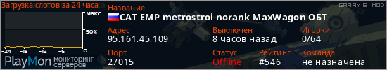 баннер для сервера garrysmod. CAT EMP metrostroi norank MaxWagon ОБТ