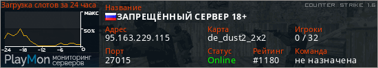 баннер для сервера cs. ЗАПРЕЩЁННЫЙ СЕРВЕР 18+