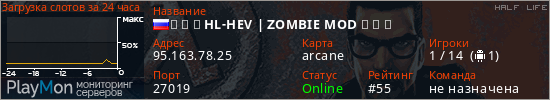 баннер для сервера hl. ★ ★ ★ HL-HEV | ZOMBIE MOD ★ ★ ★