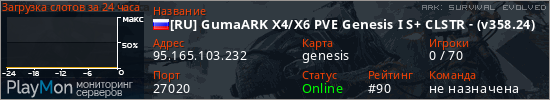 баннер для сервера ark. [RU] GumaARK X4/X6 PVE Genesis I S+ CLSTR - (v358.24)