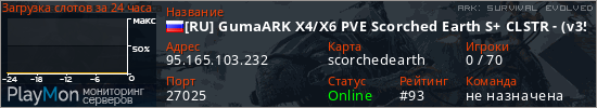 баннер для сервера ark. [RU] GumaARK X4/X6 PVE Scorched Earth S+ CLSTR - (v358.24)