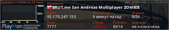баннер для сервера samp. BRUT.me San Andreas Multiplayer ZOMBIE