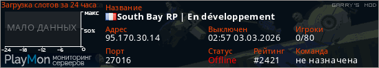 баннер для сервера garrysmod. South Bay RP | En d&eacute;veloppement
