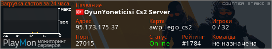 баннер для сервера cs2. OyunYoneticisi Cs2 Server