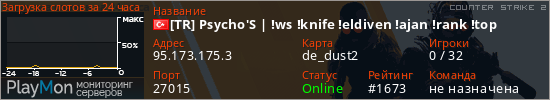 баннер для сервера cs2. [TR] Psycho'S | !ws !knife !eldiven !ajan !rank !top