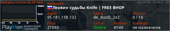 баннер для сервера cs. Лезвие судьбы Knife | FREE BHOP