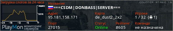 баннер для сервера cs. ===CSDM|DONBASS|SERVER===