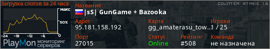 баннер для сервера cs. |sS| GunGame + Bazooka