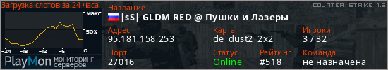 баннер для сервера cs. |sS| GLDM RED @ Пушки и Лазеры
