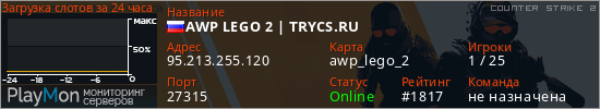 баннер для сервера cs2. AWP LEGO 2 | TRYCS.RU