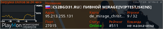 баннер для сервера cs2. ⚫CS2BGD31.RU❤ ПИВНОЙ MIRAGE[!VIPTEST,!SKINS]