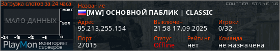 баннер для сервера cs. [MW] ОСНОВНОЙ ПАБЛИК | CLASSIC