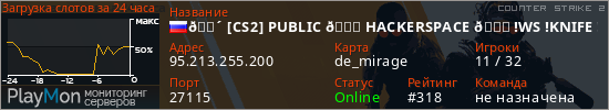 баннер для сервера cs2. 🔴 [CS2] PUBLIC 👑 HACKERSPACE 👑 !WS !KNIFE !GLOVES 🔴