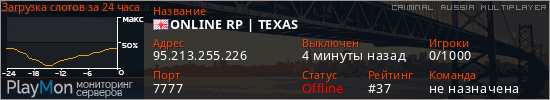 баннер для сервера crmp. ONLINE RP | TEXAS | Акция X2