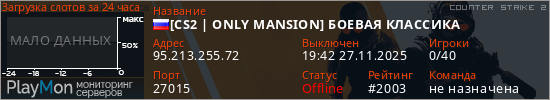 баннер для сервера cs2. [CS2 | ONLY MANSION] БОЕВАЯ КЛАССИКА