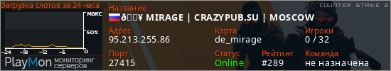 баннер для сервера cs2. 🔥 MIRAGE | CRAZYPUB.SU | MOSCOW