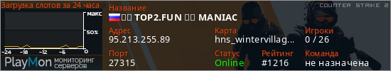баннер для сервера cs2. ☠️ TOP2.FUN ☠️ MANIAC