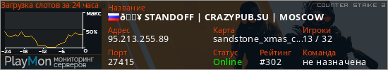 баннер для сервера cs2. 🔥 STANDOFF | CRAZYPUB.SU | MOSCOW