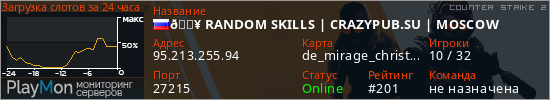 баннер для сервера cs2. 🔥 RANDOM SKILLS | CRAZYPUB.SU | MOSCOW