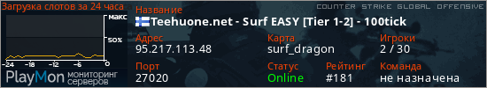 баннер для сервера csgo. Teehuone.net - Surf EASY [Tier 1-2] - 100tick