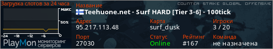 баннер для сервера csgo. Teehuone.net - Surf HARD [Tier 3-6] - 100tick