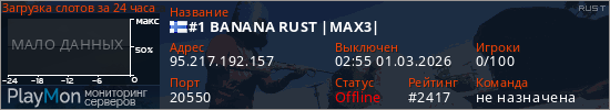 баннер для сервера rust. #1 BANANA RUST |MAX3|
