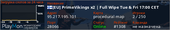 баннер для сервера rust. [EU] PrimeVikings x2 | Full Wipe Tue & Fri 17:00 CET
