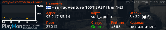 баннер для сервера css. » surfadventure 100T EASY [tier 1-2]