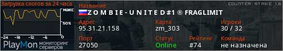 баннер для сервера cs. Z O M B I E - U N I T E D #1 ® FRAGLIMIT
