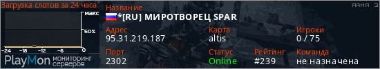 баннер для сервера arma3. *[RU] МИРОТВОРЕЦ SPAR