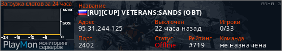 баннер для сервера arma3. [RU][CUP] VETERANS:SANDS (OBT)